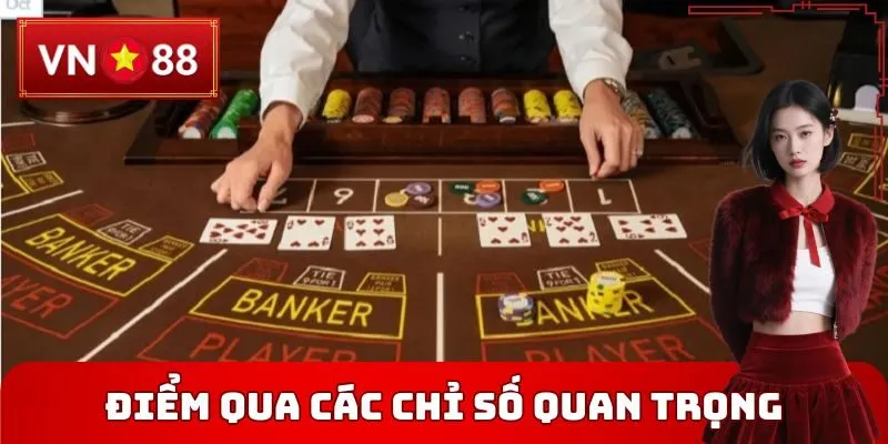 Điểm qua các chỉ số quan trọng khi tính toán